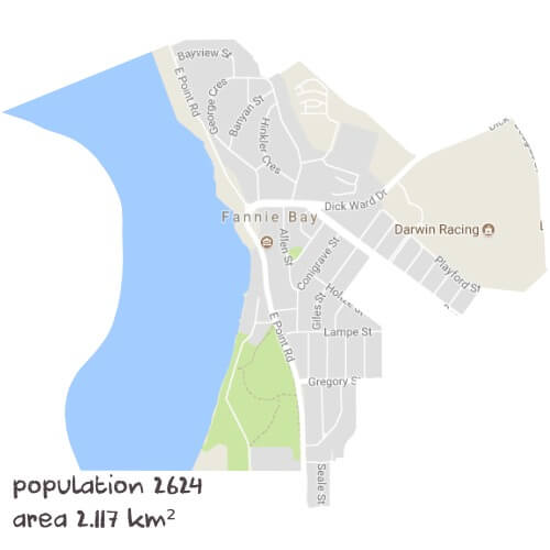 Maths Tutoring Near Me